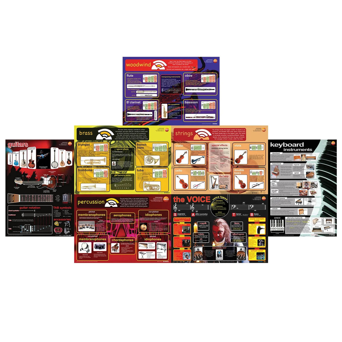 Musical Instruments Posters - Pack of 8