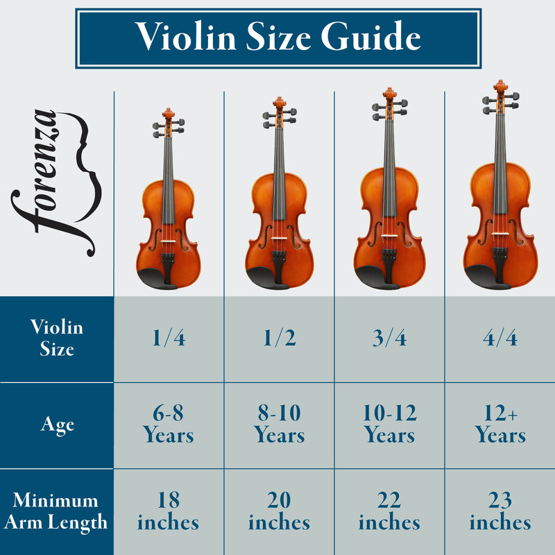 Forenza Uno Series 3/4 Size Violin Outfit