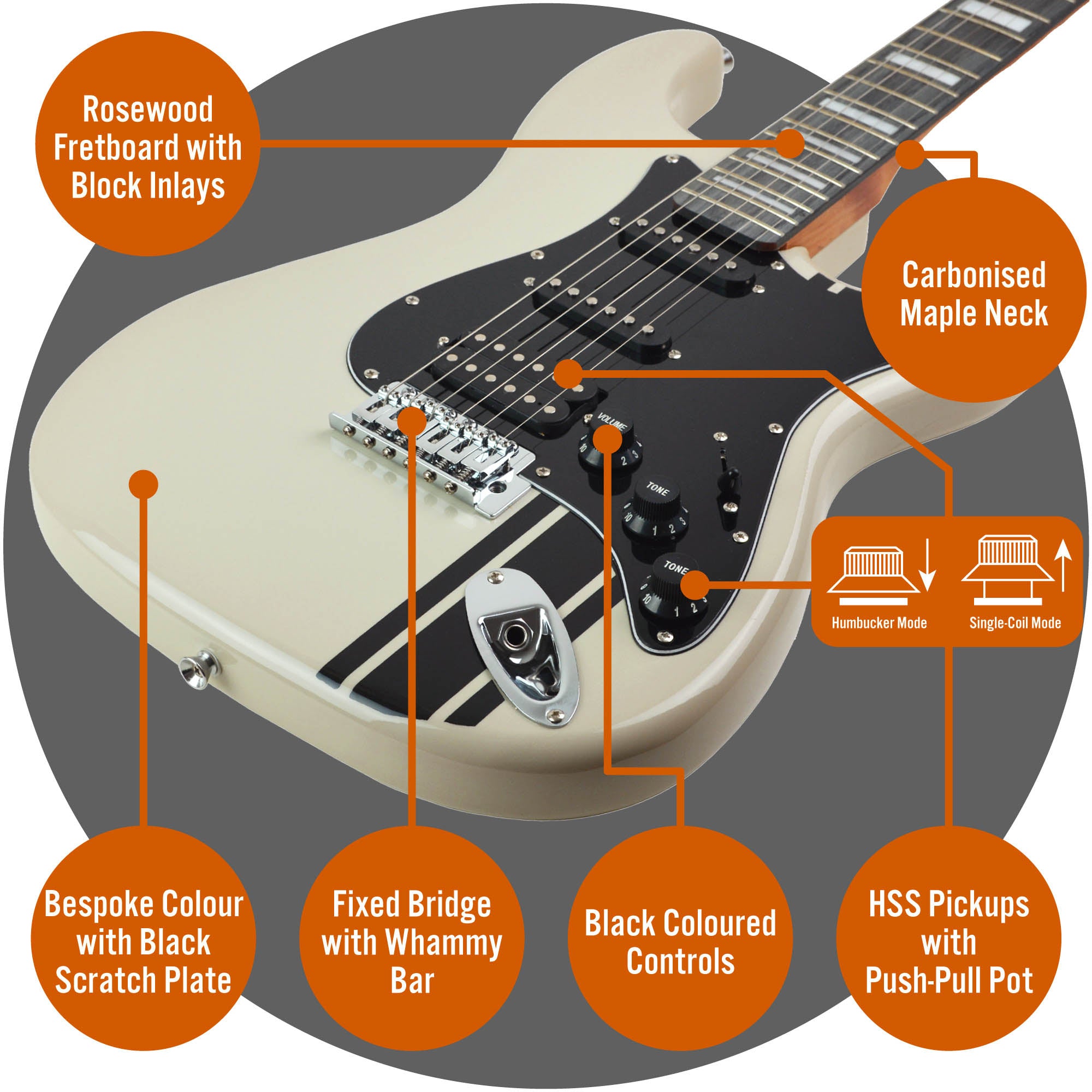 3rd Avenue Stateside Series Electric Guitar Pack - Atlantic White