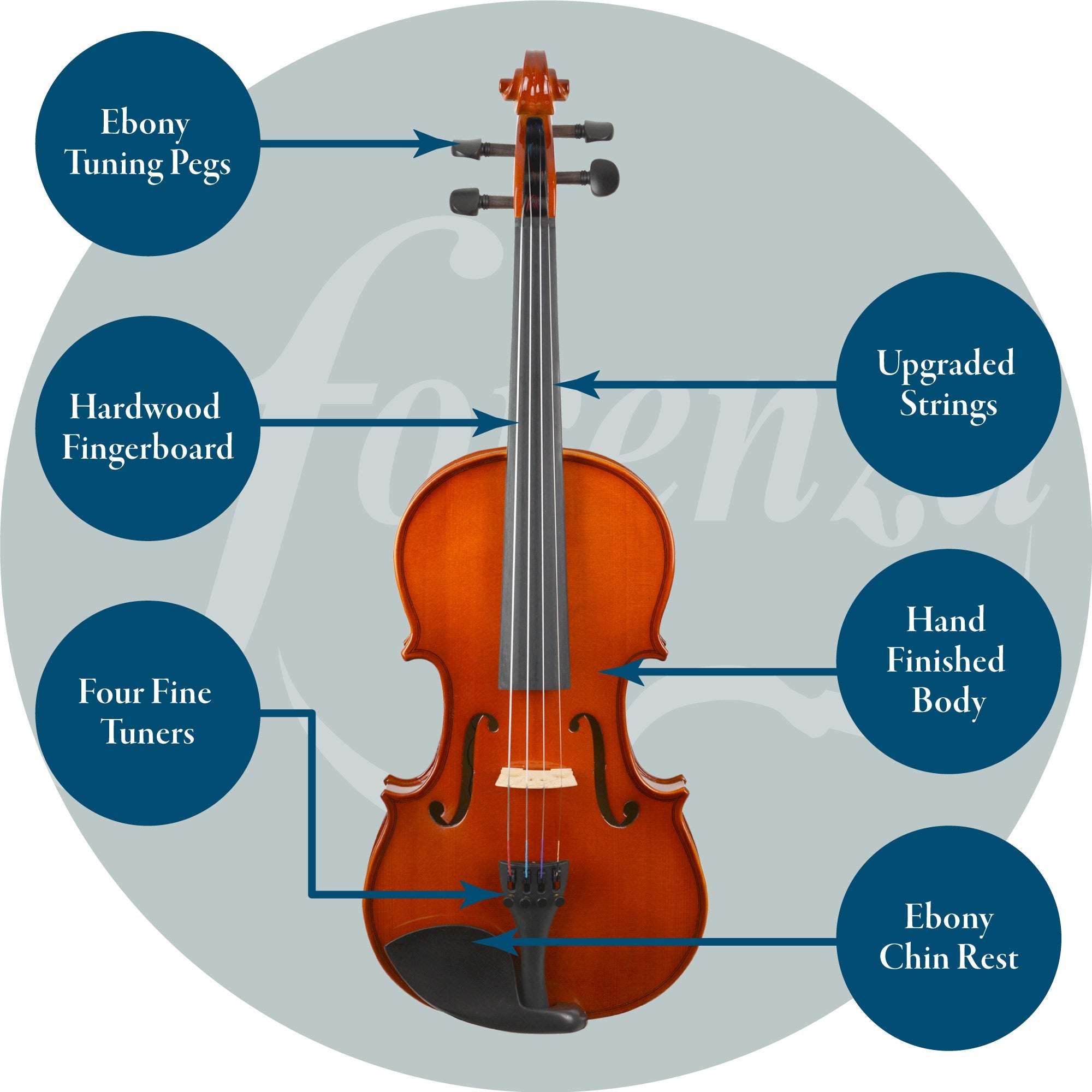 Forenza Prima I Series 3/4 Size Violin Outfit - Rental