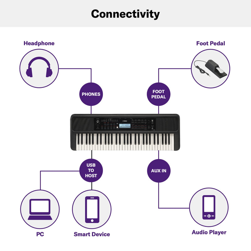 Yamaha PSRE383 Portable Keyboard